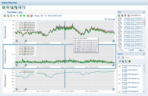 winddata-explorer-screendump.jpg
